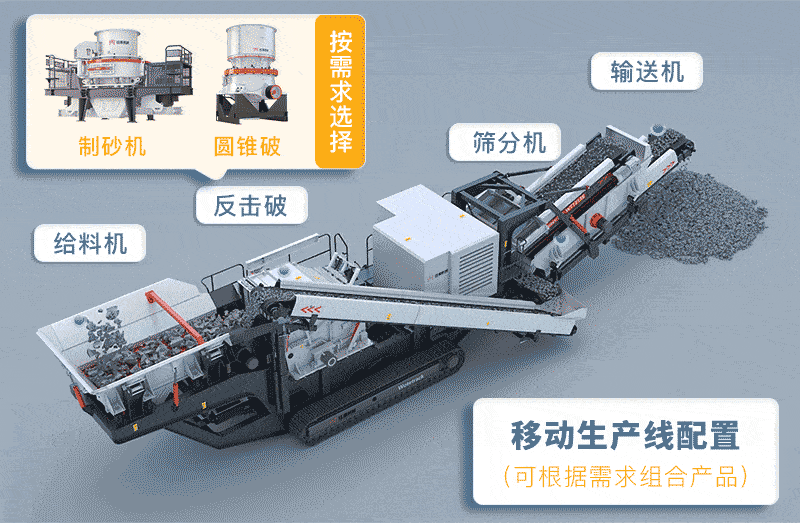 移動式破碎機(jī)運行原理
